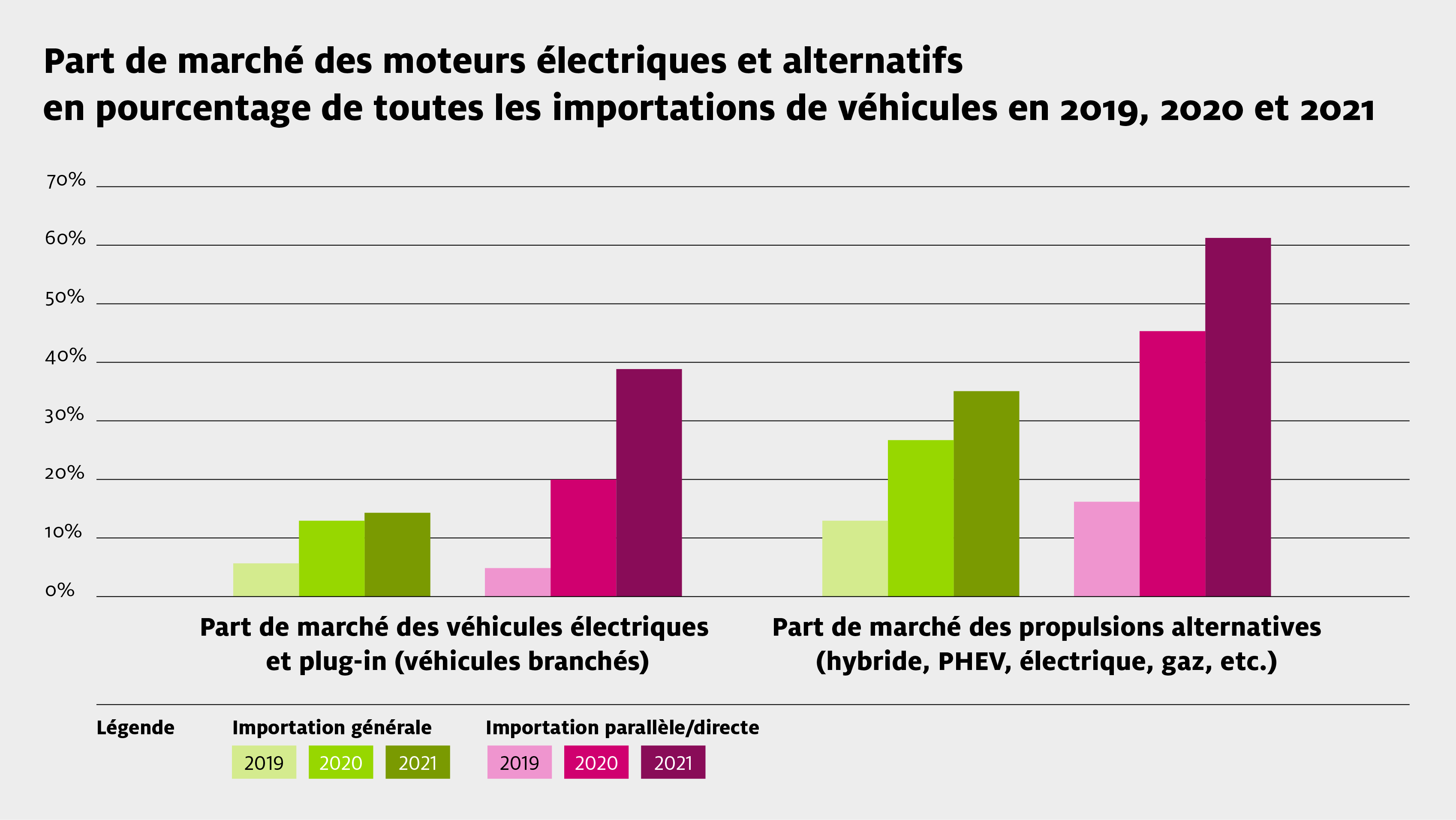 Sens eRecycling